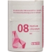 Phytomed Schussler Nr. 8 Natr Chlor в таблетках, D 6 50г Phytomed Schussler Nr. 8 Natr Chlor в таблетках, D 6 50г
