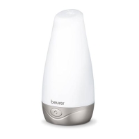 BEURER AROMA DIFFUSOR LA30