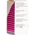 Xagrid 0.5 mg 100 Kaps