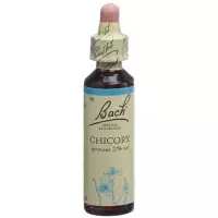 Bachbluten Chicory Nr. 8 жидкость 20мл