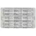OLMESARTAN AMLODIPIN HCT Zentiva 40/10/12.5